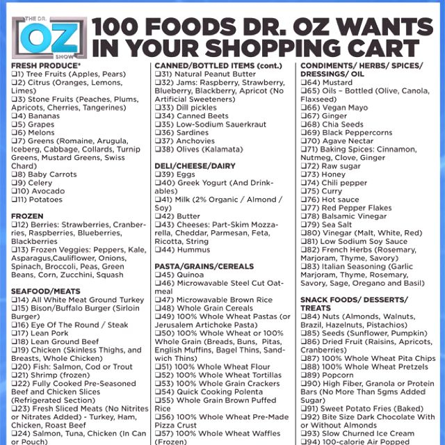 Dr Oz Shopping List Diabetic Diet Menu 1500 Calorie 