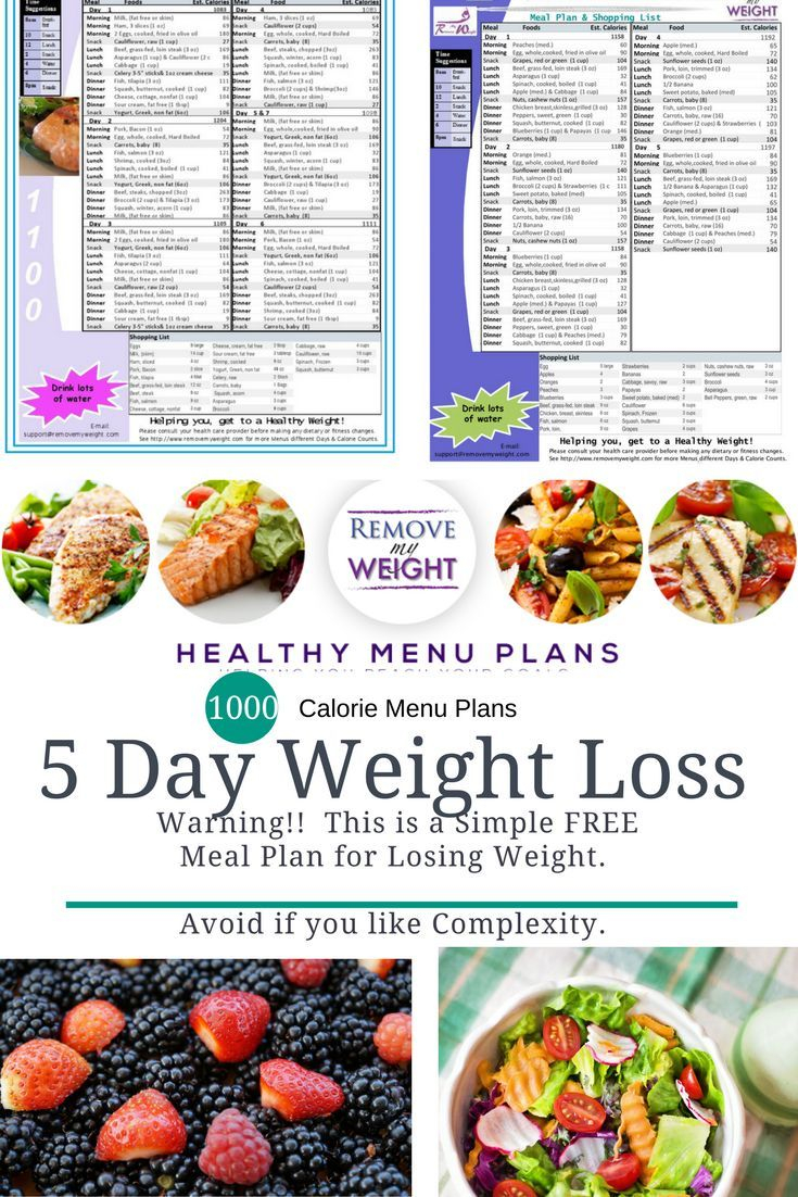 Easy 5 Day Plans Low Calorie Diet Plan Healthy Foods To 
