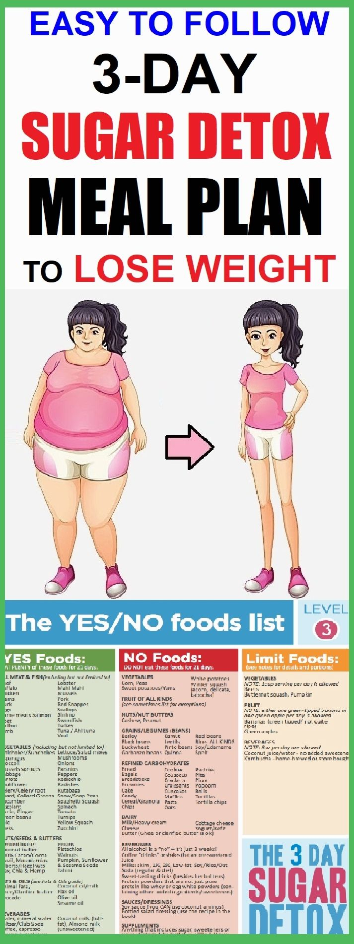 Easy To Follow Diet Plan Uk PrintableDietPlan Easy To Follow Diet Plan Uk PrintableDietPlan