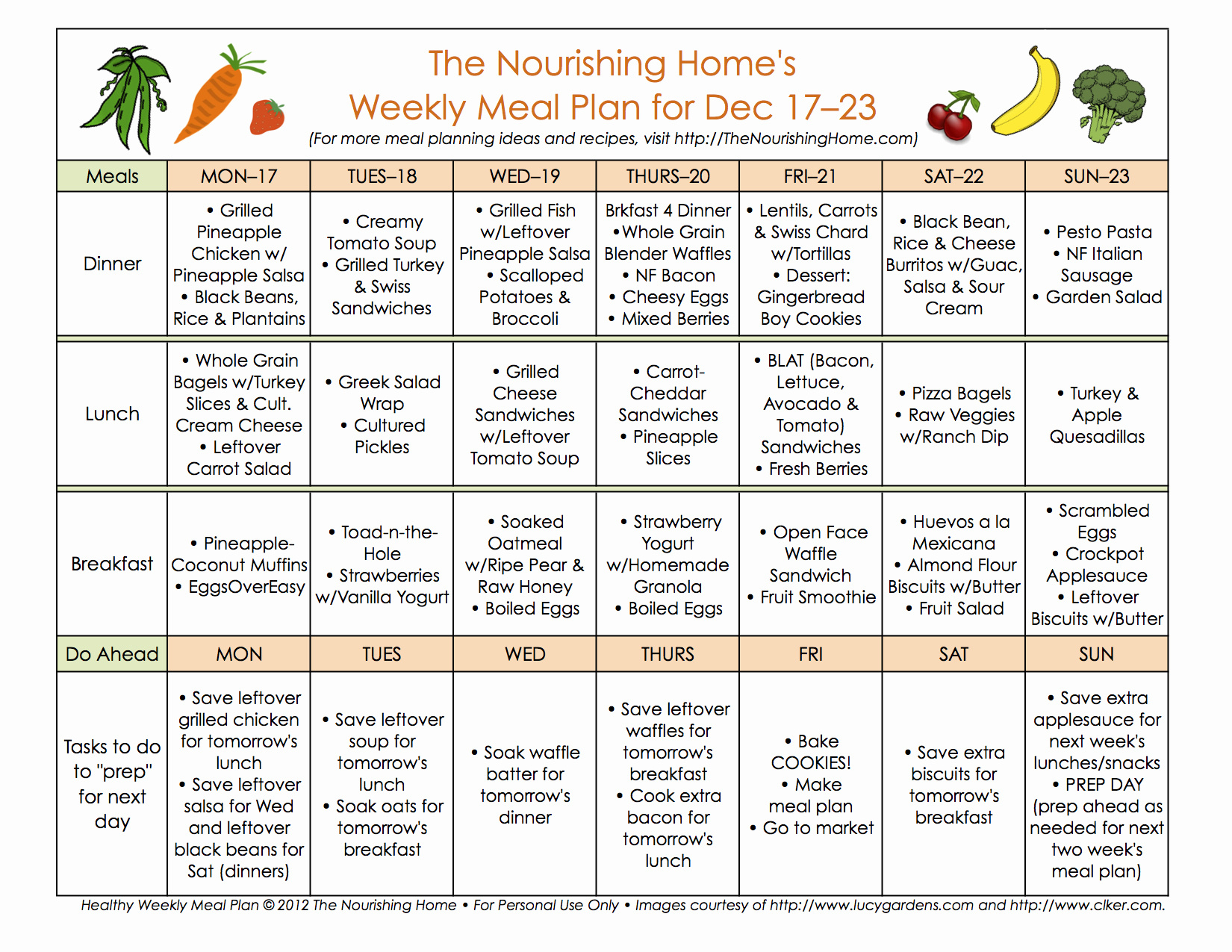 Fast Metabolism Diet Meal Plan Spreadsheet Db excel