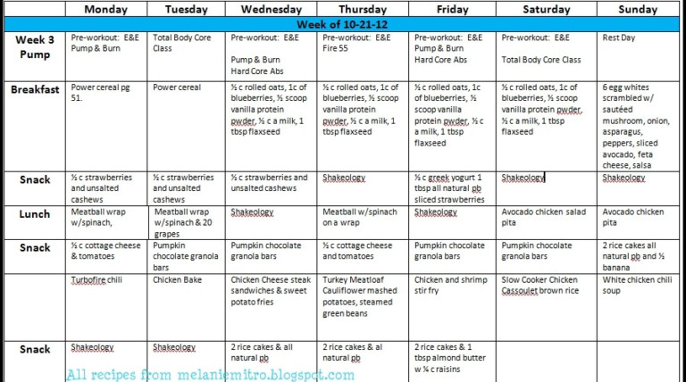 Four Week Weight Loss Plan Best Diet Solutions Program