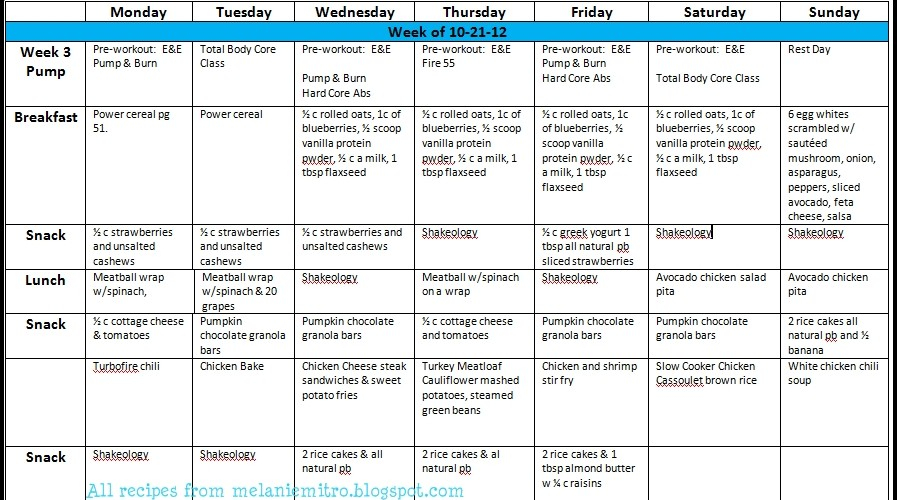 Four Week Weight Loss Plan Best Diet Solutions Program