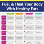 FREE 30 Day Low Carb Ketogenic Diet Meal Plan Shopping