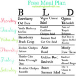 Gluten Free Meal Plan For Beginners Charlotte Moyer