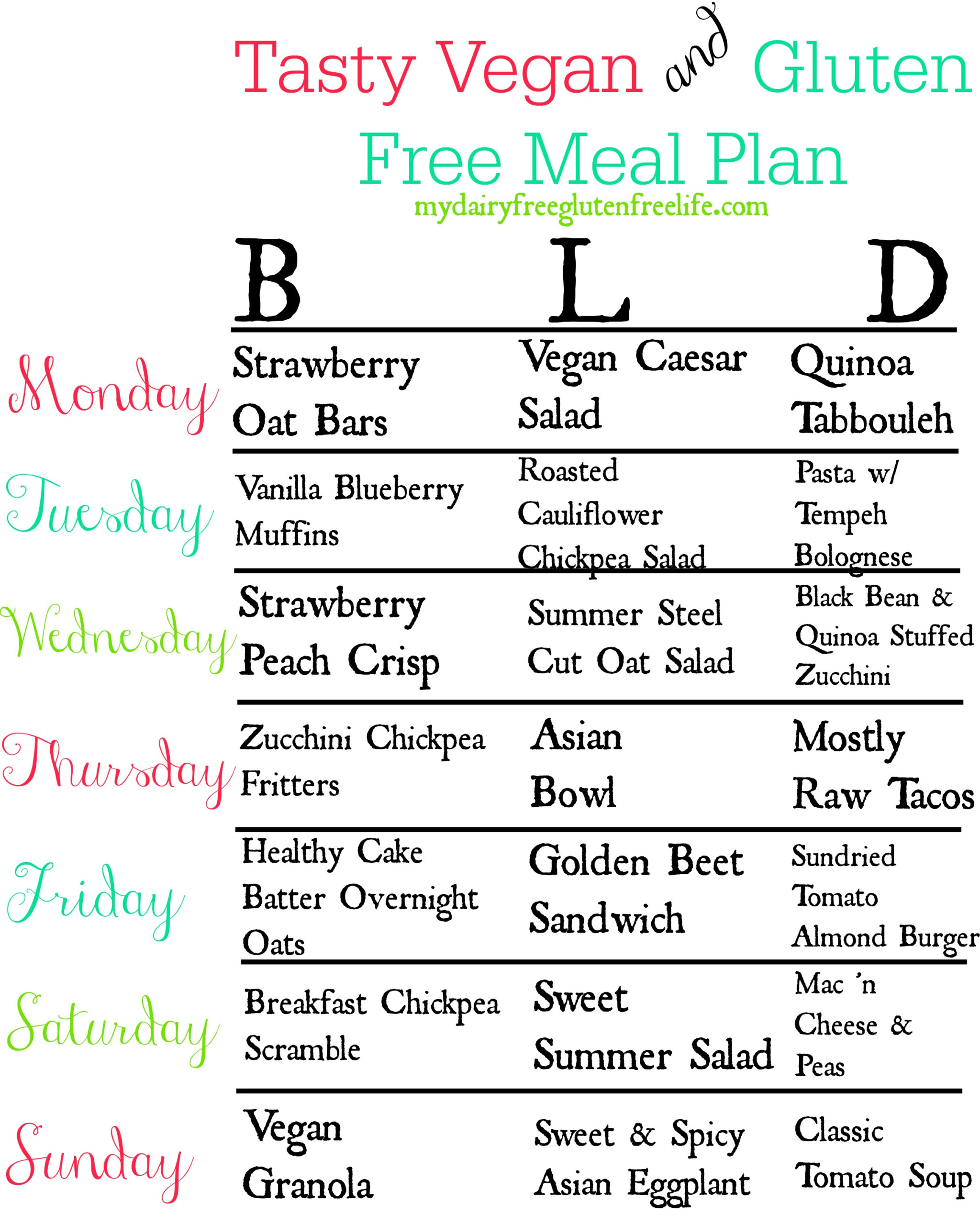 Gluten Free Meal Plan For Beginners Charlotte Moyer 