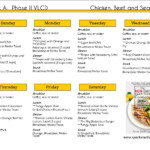 Hcg Diet Meal Plan Hcg Meal Plan Hcg Diet Recipes