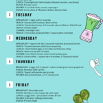 Healthy Eating Meal Plan Week 1 It s Simply Lindsay