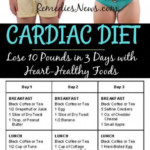 Heart Healthy Diet In 2020 Cardiac Diet Heart Healthy
