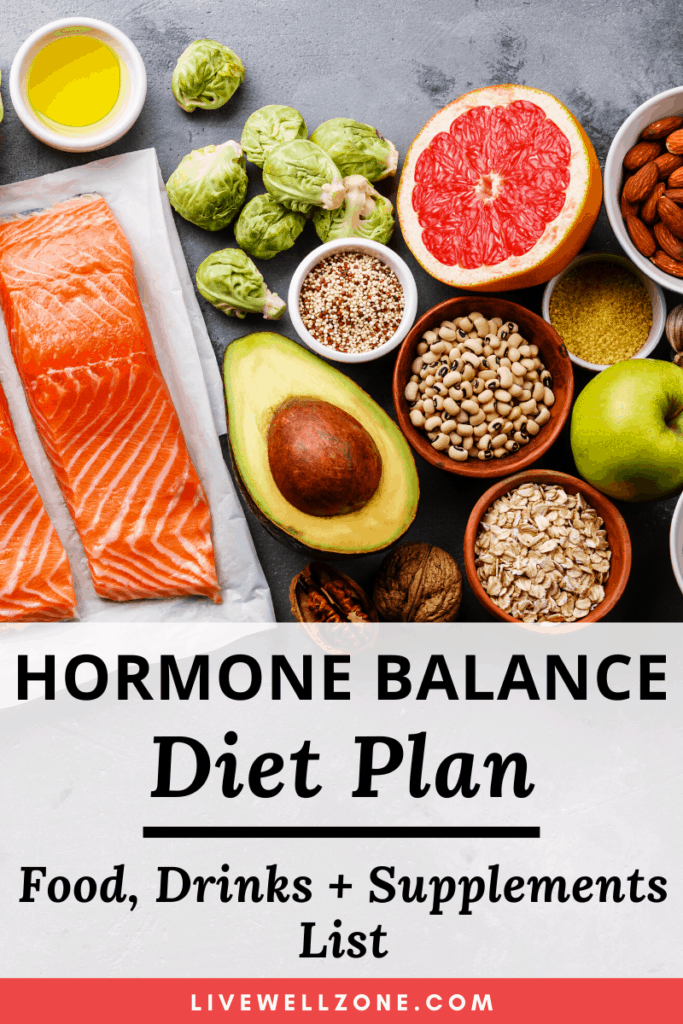 Hormone Balancing Diet Plan A Complete Guide Printable 