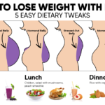 How To Lose Weight With PCOS 5 Easy Dietary Tweaks