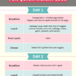 Indian Diet Plan For Weight Loss In One Month Pdf