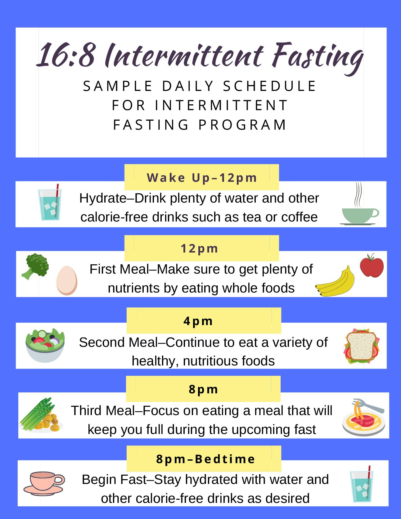 Intermittent Fasting In 2020 Intermittent Fasting Water 