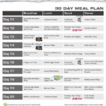Jillian Michaels 30 Day Shred Diet Plan Pdf