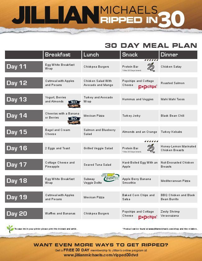 Jillian Michaels 30 Day Shred Diet Plan Pdf