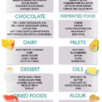 Keto Diet Plan For Teenage Girl HighFatKetogenicDiet No