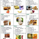Keto Recipes Zucchini Boats How To Make Well Balanced