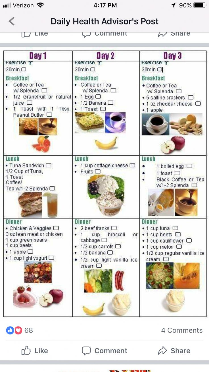 Keto Recipes Zucchini Boats How To Make Well Balanced 