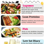 List Of Best Foods Diet Plan And 5 Home Remedies For