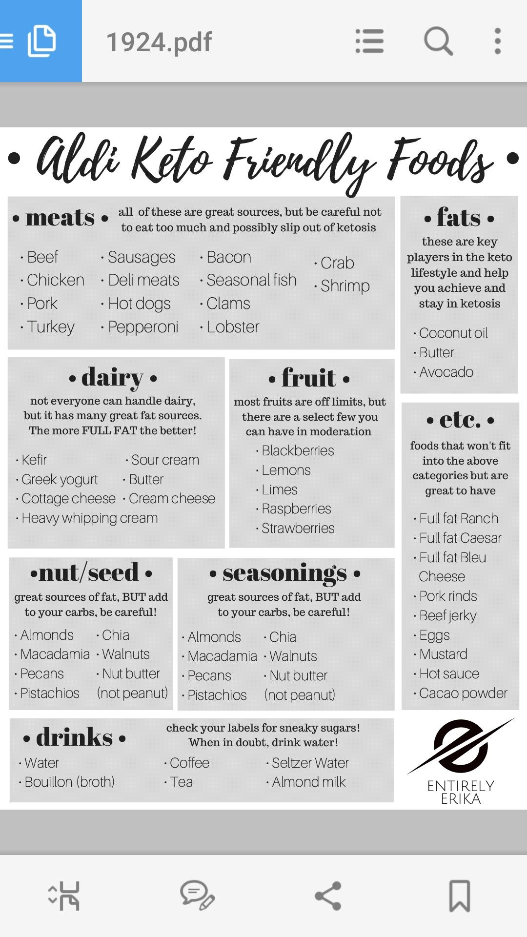 Low Carb Diet Plan Pdf Uk Diet Plan