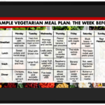 Marathon Training Meal Plans FREE DOWNLOAD Meal