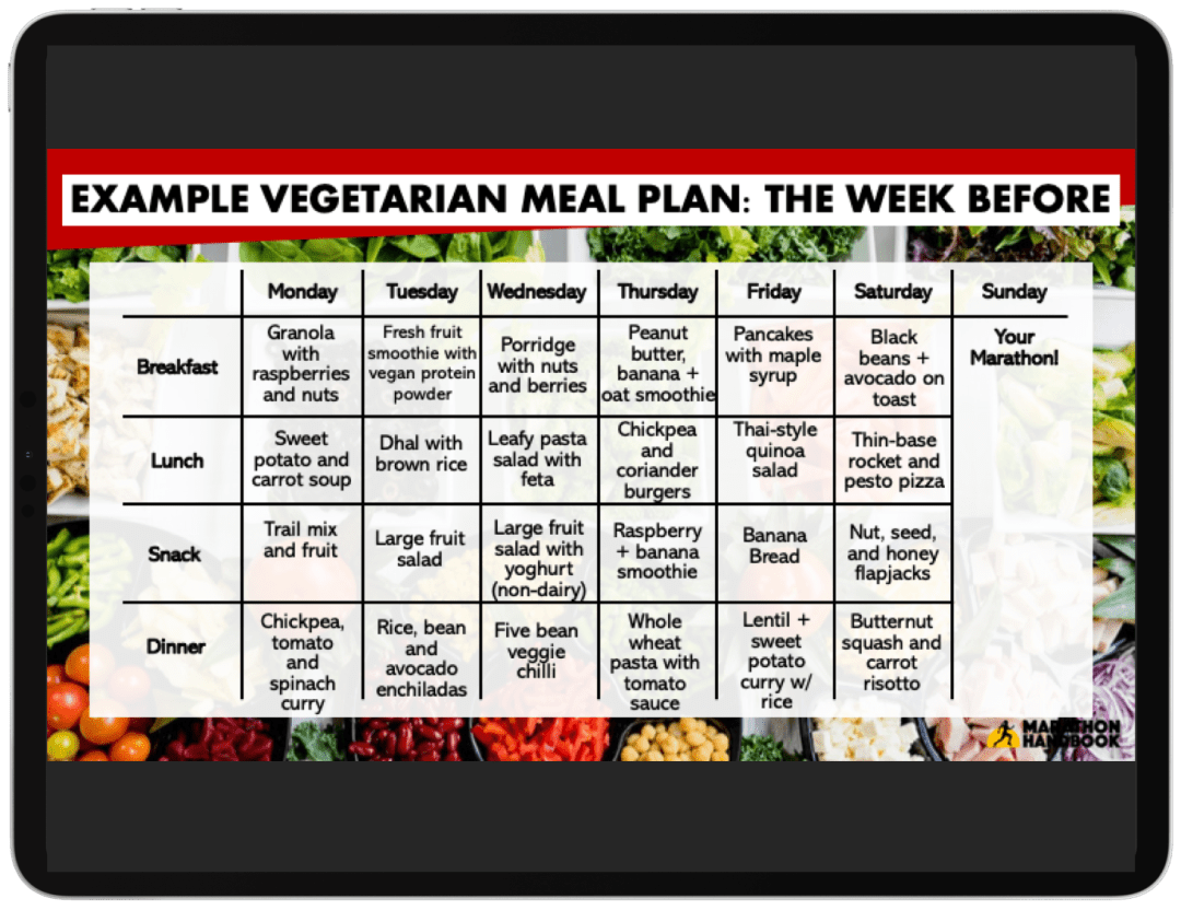 Marathon Training Meal Plans FREE DOWNLOAD Meal 