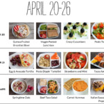 Meal Planning Basics Healthy Ideas For Kids
