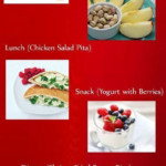 Military Diet Four Days Off Meal Plan This 1500 Calorie