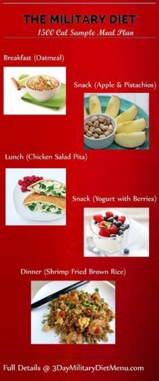 Military Diet Four Days Off Meal Plan This 1500 Calorie