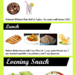 Military Diet Four Days Off Menu 1200 Calorie Meal Plan