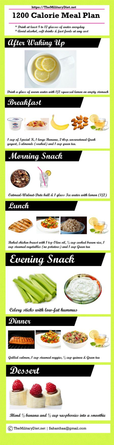 Military Diet Four Days Off Menu 1200 Calorie Meal Plan