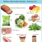 Military Diet Indian Version Indian Diet Diet Military