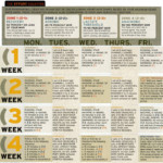 Month Diet Exercise Plan Military Home Plans