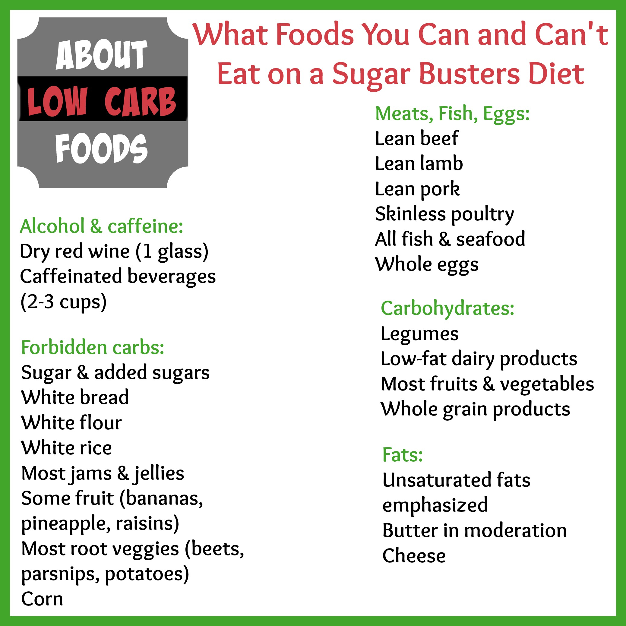 No Sugar Low Carb Diet Plan Diet Plan