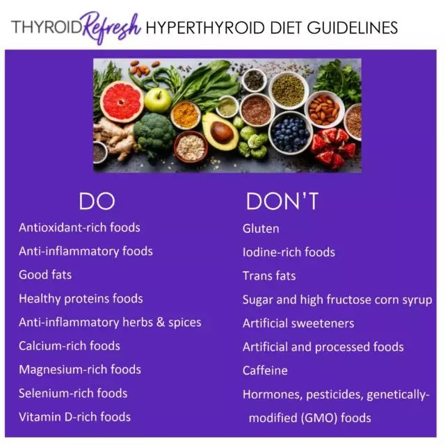 Nutrition And Lifestyle Help For Hyperthyroidism And 