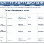 Oak Hill Academy Pre Season Basketball Workout Program