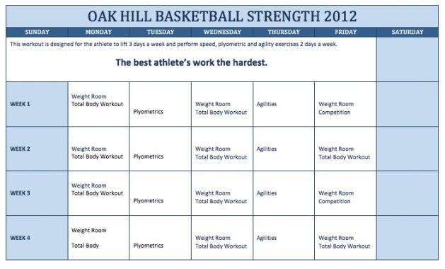 Oak Hill Academy Pre Season Basketball Workout Program 
