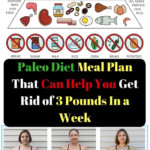 Paleo Diet Meal Plan That Can Help You Get Rid Of 3 Pounds