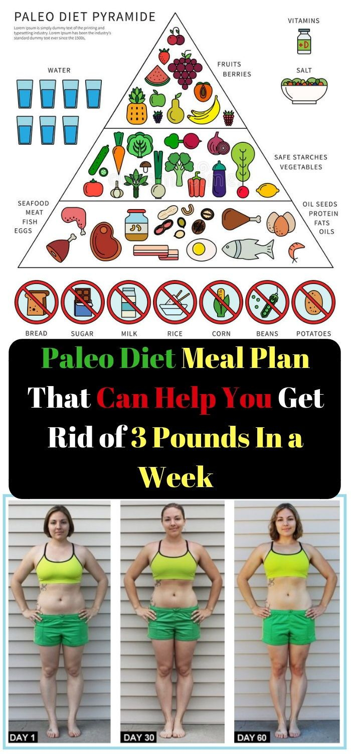 Paleo Diet Meal Plan That Can Help You Get Rid Of 3 Pounds 