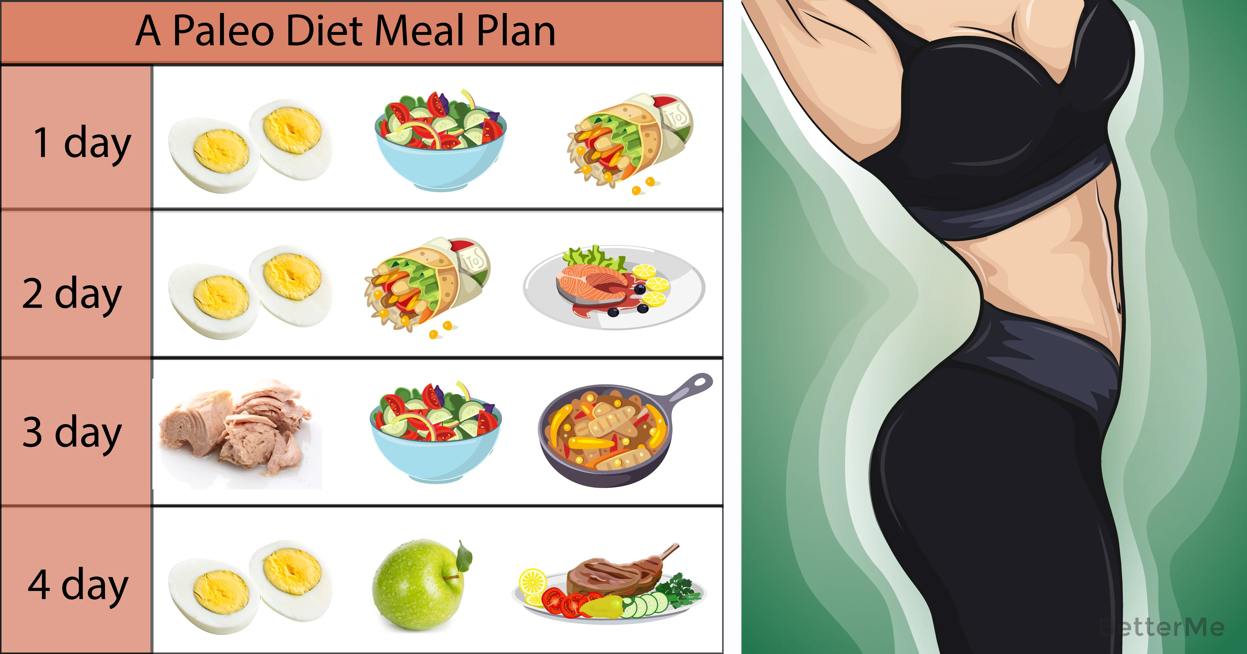 Paleo Diet Meal Plan That Can Help You Get Rid Of 3 Pounds 