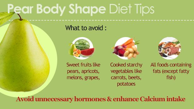 Pear Body Shape Food To Avoid With Images Pear Body 