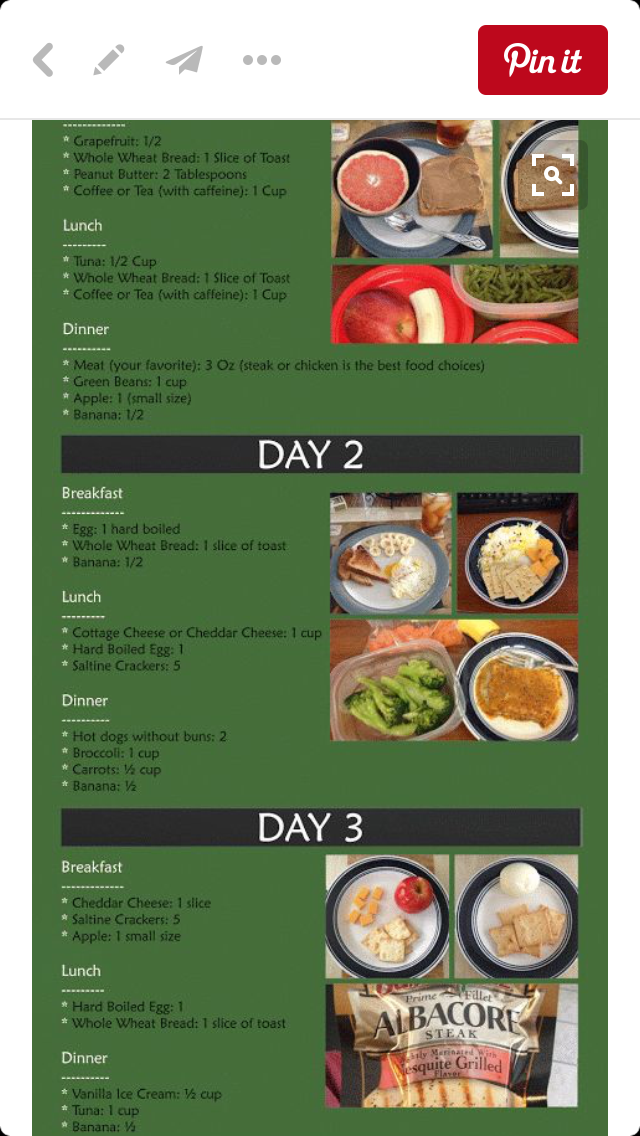Pin By Amber Jamison On 21 Day Fix Military Diet 