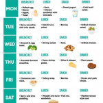 Pin On 30 Day Ketogenic Diet Plan