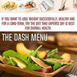 Pin On Dash Diet