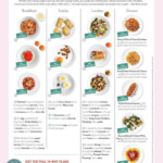 Pin On Diet Info