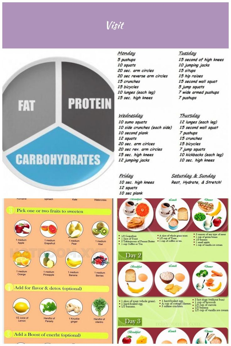 Pin On Diet plan bodybuilding