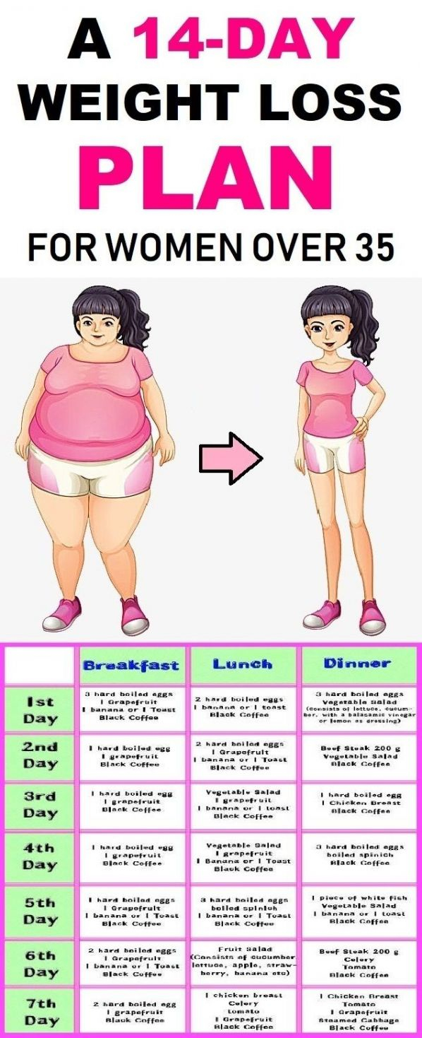 Pin On Diet Plans To Lose Weight For Women