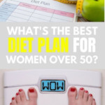Pin On Diet Plans To Lose Weight For Women