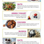 Pin On Easy Weight Loss Meal Plan