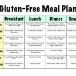 Pin On GLUTEN FREE Or PALEO RECIPES