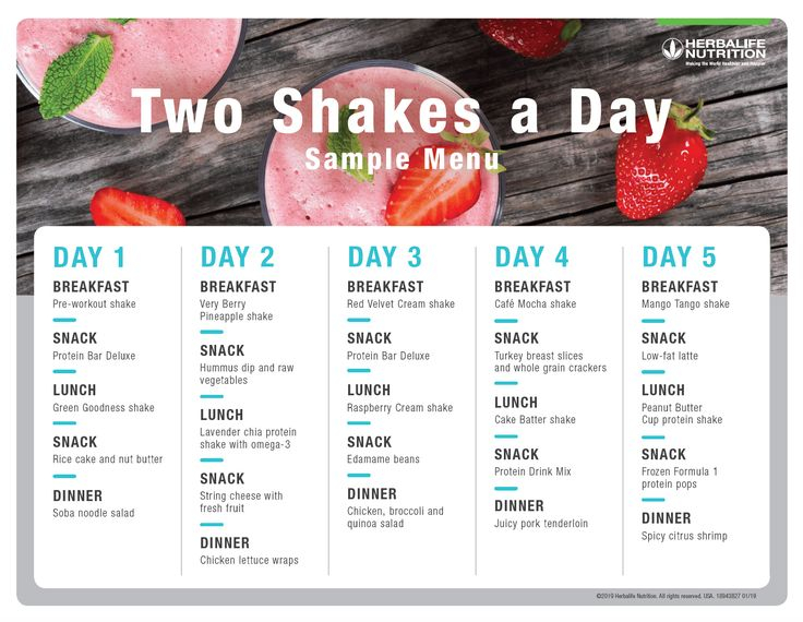 Herbalife Diet Plan Menu PrintableDietPlan
